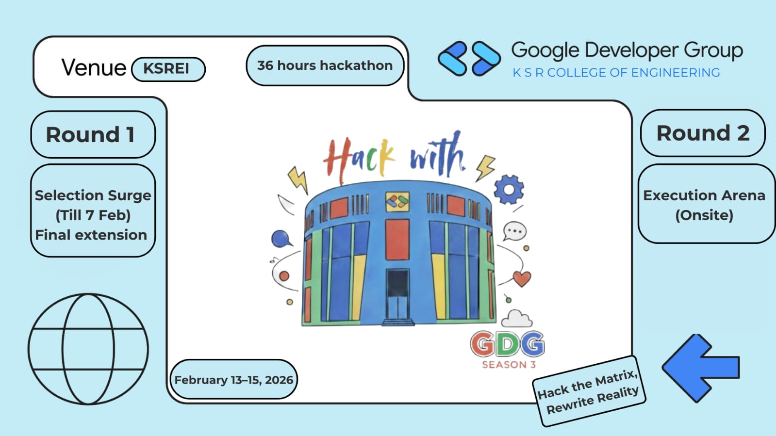 Hack with GDG S3 Hackathon Poster 